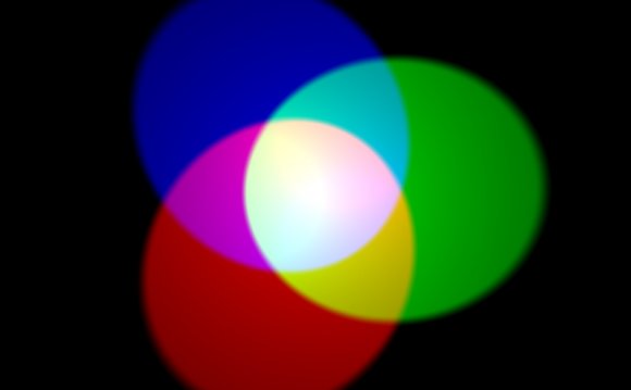 Additive subtractive color mixing