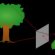 Pinhole camera Diagram