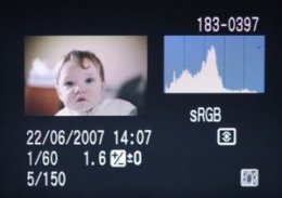 Histogram