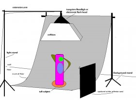 Soft Box Setup