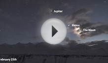 Night Sky Timelapse Videos - Digital Photography School