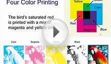 Subtractive Color (Old Version)